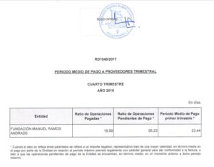 PAGO MEDIO A PROVEEDORES CUARTO TRIMESTRE 2018