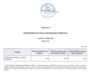 PAGO MEDIO A PROVEEDORES CUARTO TRIMESTRE 2019