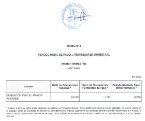 PAGO MEDIO A PROVEEDORES PRIMER TRIMESTRE 2018