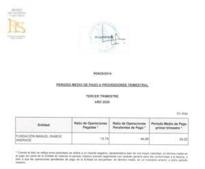 PAGO MEDIO A PROVEEDORES TERCER TRIMESTRE 2020